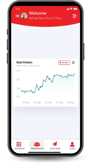 App Screenshots application_Insights